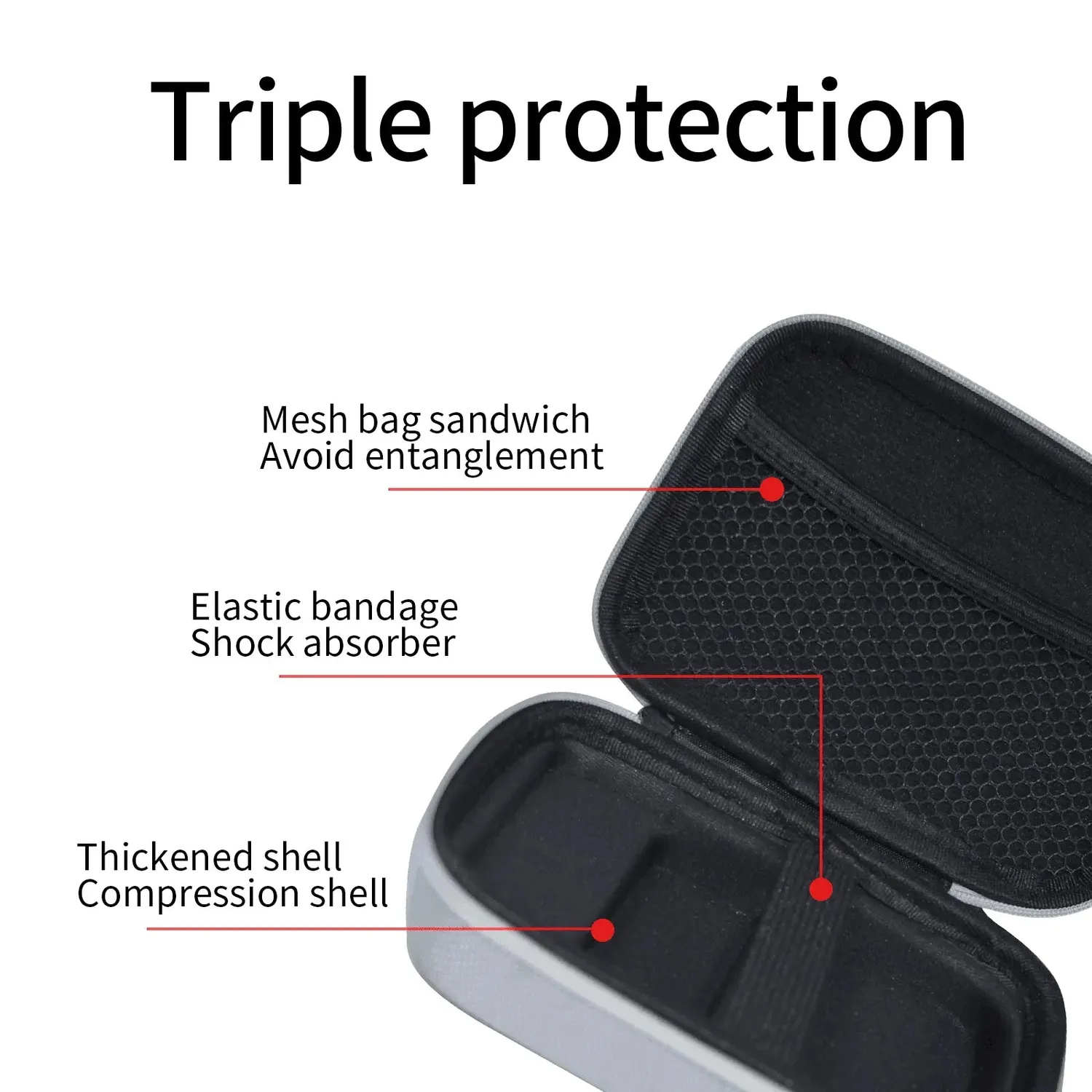 Anbernic RG353V/RG353VS geantă de protecție