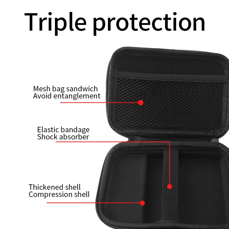 Anbernic RG 40XXV geantă de protecție