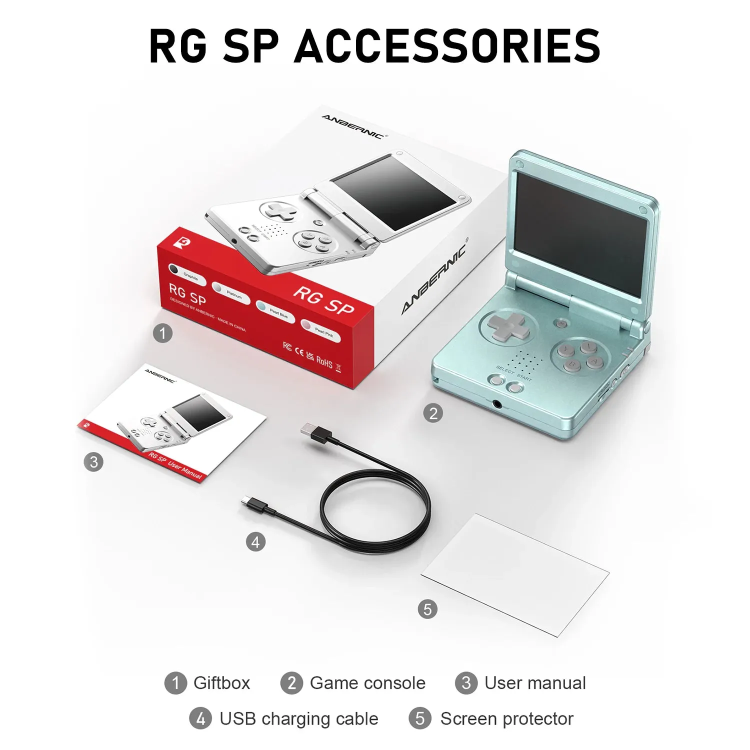 Anbernic RG SP consolă portabilă Linux clamshell