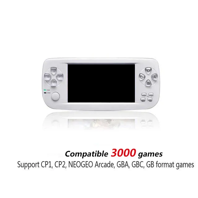Anbernic PAP KIII/K3 PlUS consolă portabilă cu ecran 4,3 inch