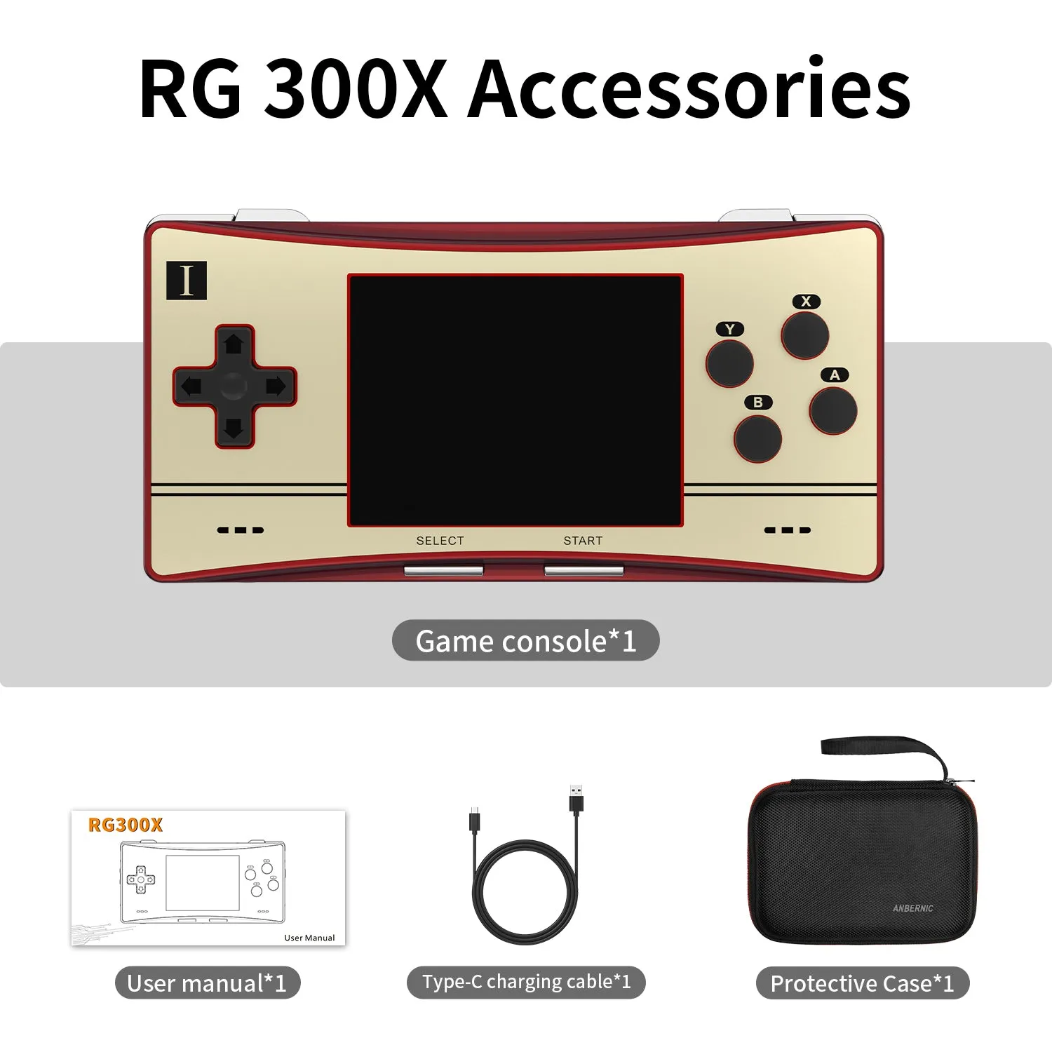 Anbernic RG300X consolă portabilă