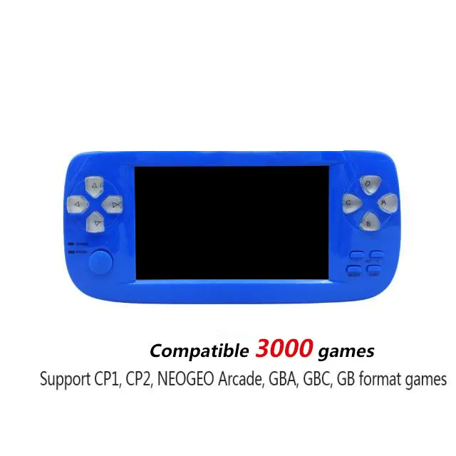 Anbernic PAP KIII/K3 PlUS consolă portabilă cu ecran 4,3 inch
