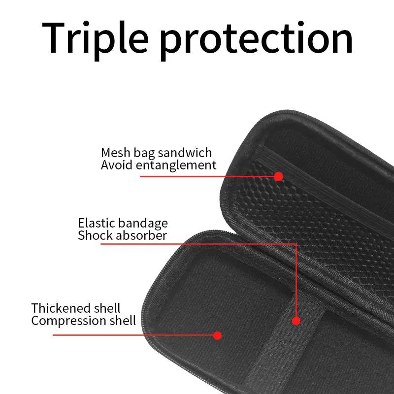 Anbernic RG28XX husă protecție consolă portabilă