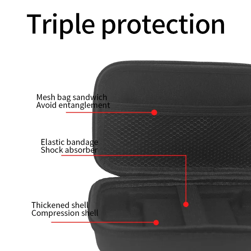 Anbernic RG Cube husă protecție consolă