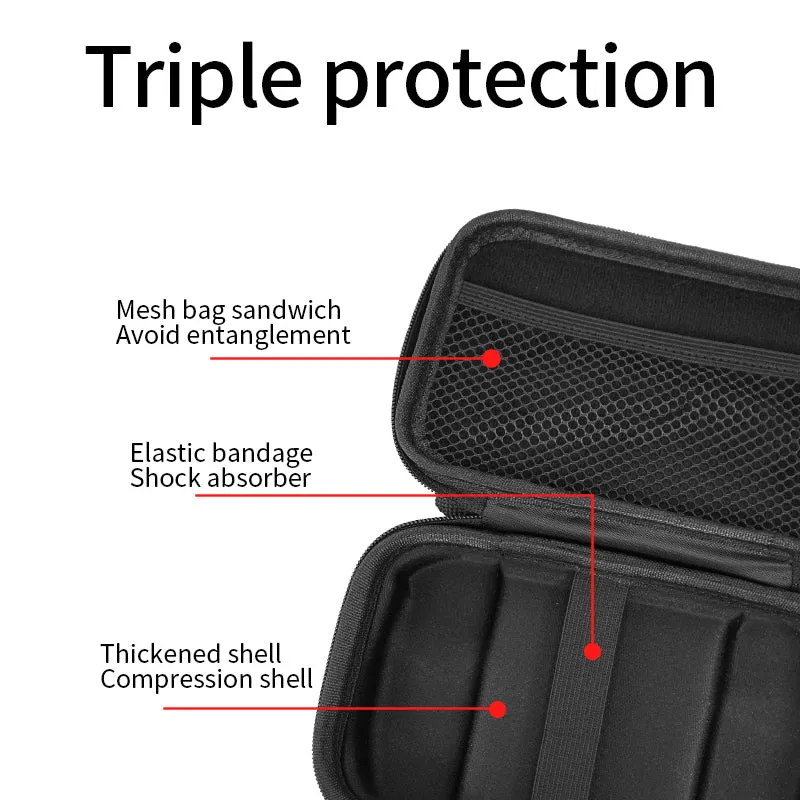 Anbernic RG CubeXX husa protectie consola