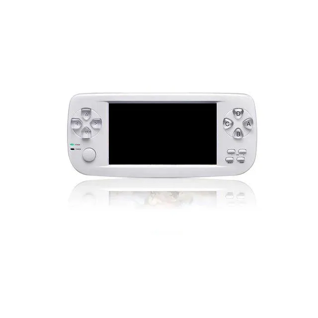 Anbernic PAP KIII/K3 PlUS consolă portabilă cu ecran 4,3 inch