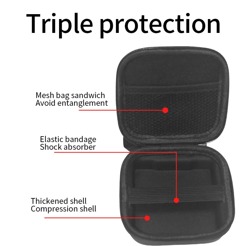 Anbernic RG35XXSP husă protecție consolă