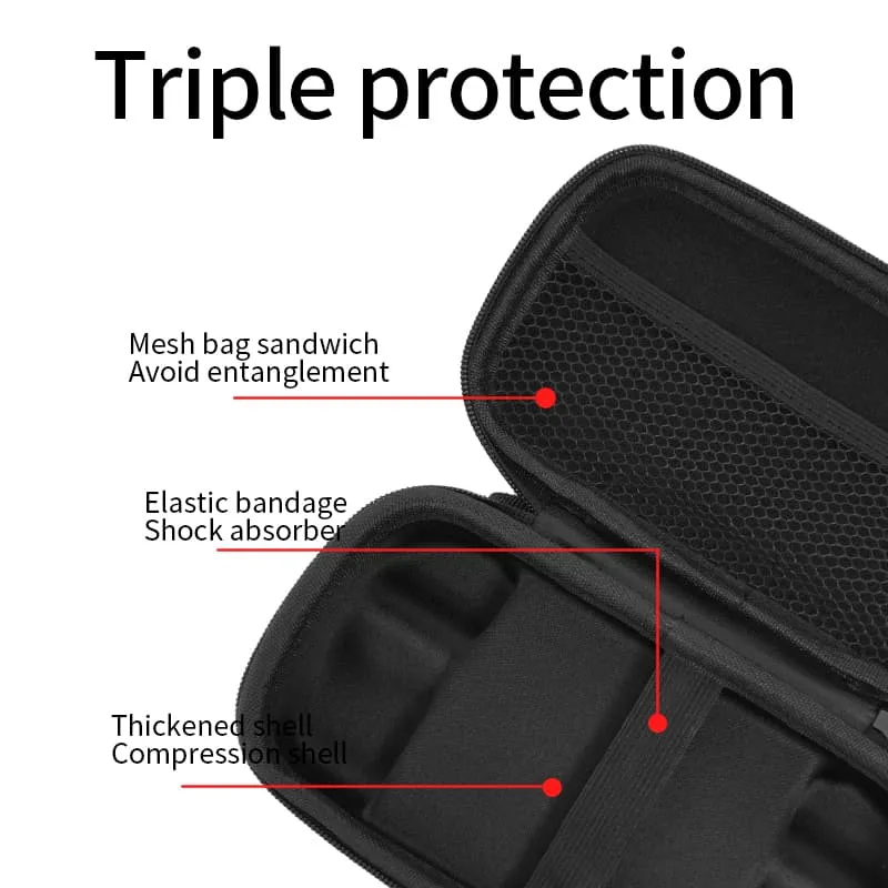 Anbernic RG 406H geantă de protecție