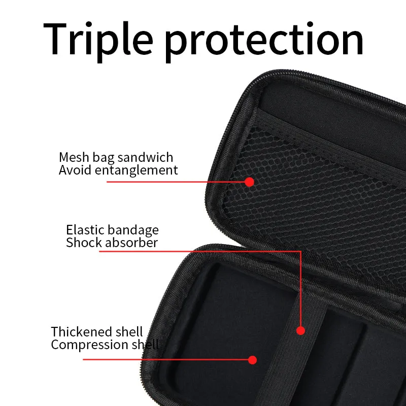 Anbernic RG 35XX Pro husă protecție consolă