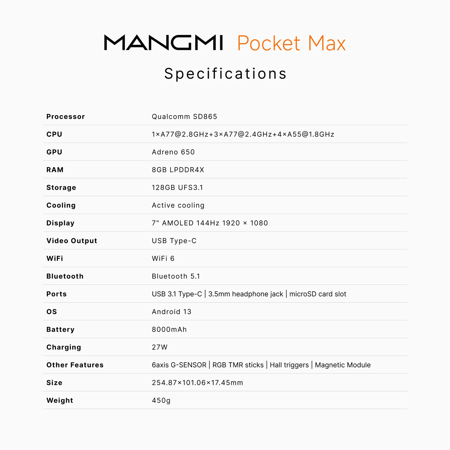 MANGMI Pocket Max consola portabila de buzunar